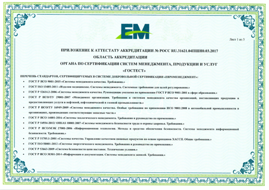 Приложение Евроменеджмент Приложение Евроменеджмент