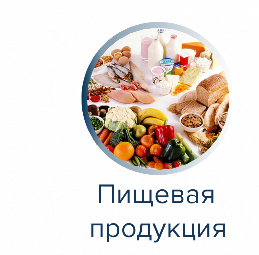 Пищевая продукция.png Пищевая продукция.png