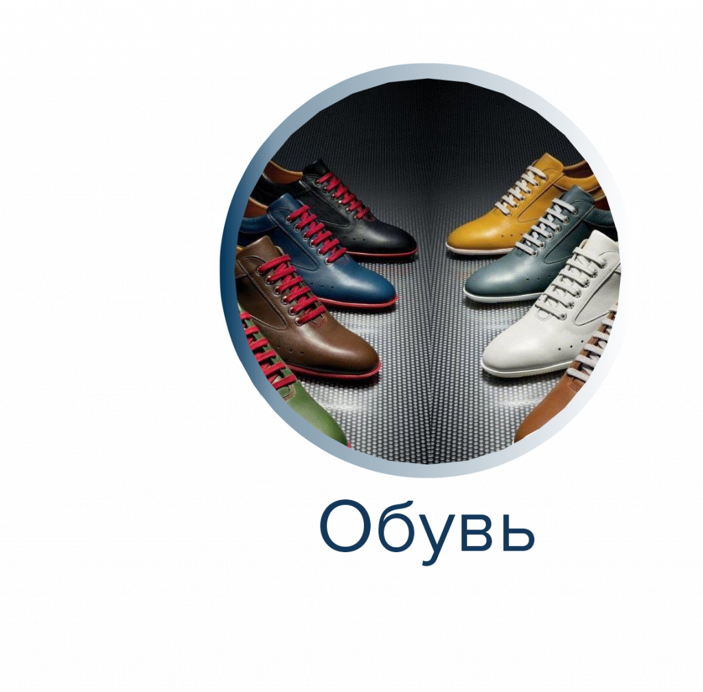 Обувь.png Обувь.png